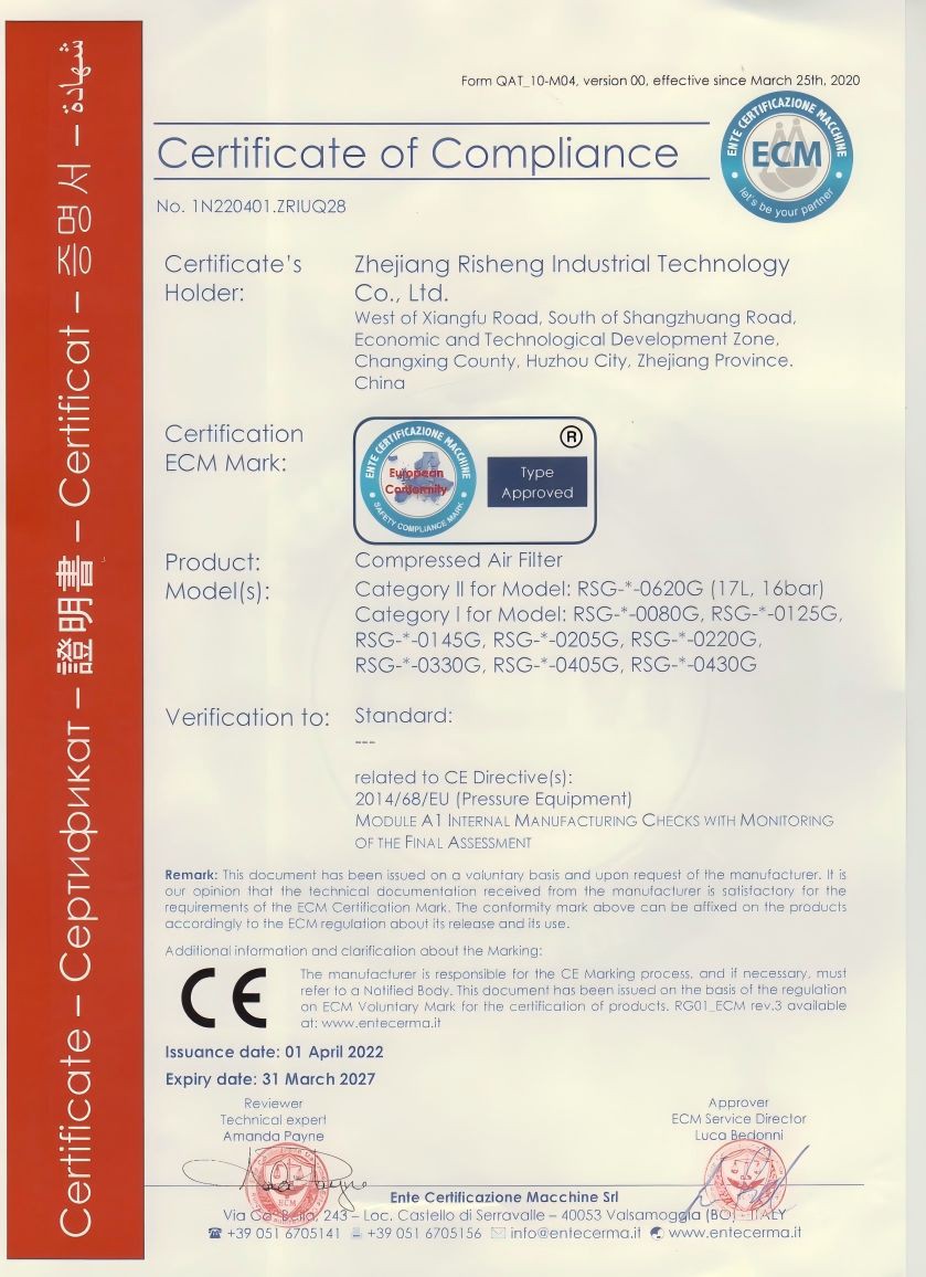 certificate certificate